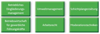 Verbundschulungen Verbundschulungen